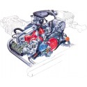 1900 et 2100 refroidissement liquide
