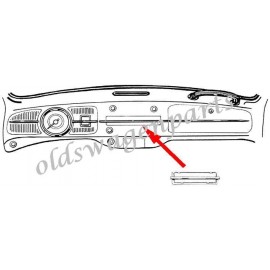 baguette de tableau de bord centrale (à la place de l'autoradio) avec clips